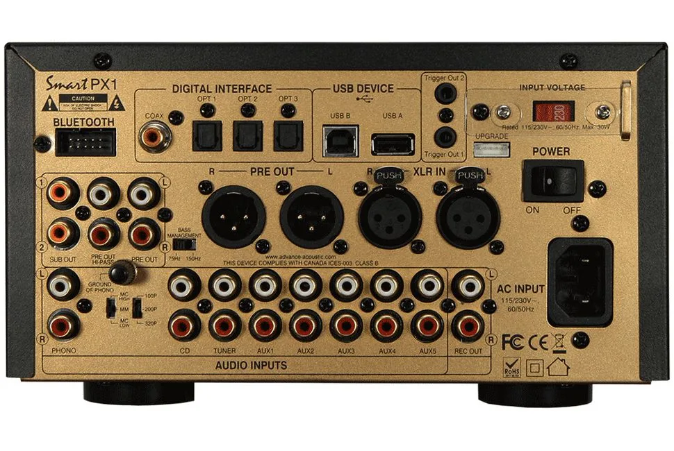 PX1 Smart Line