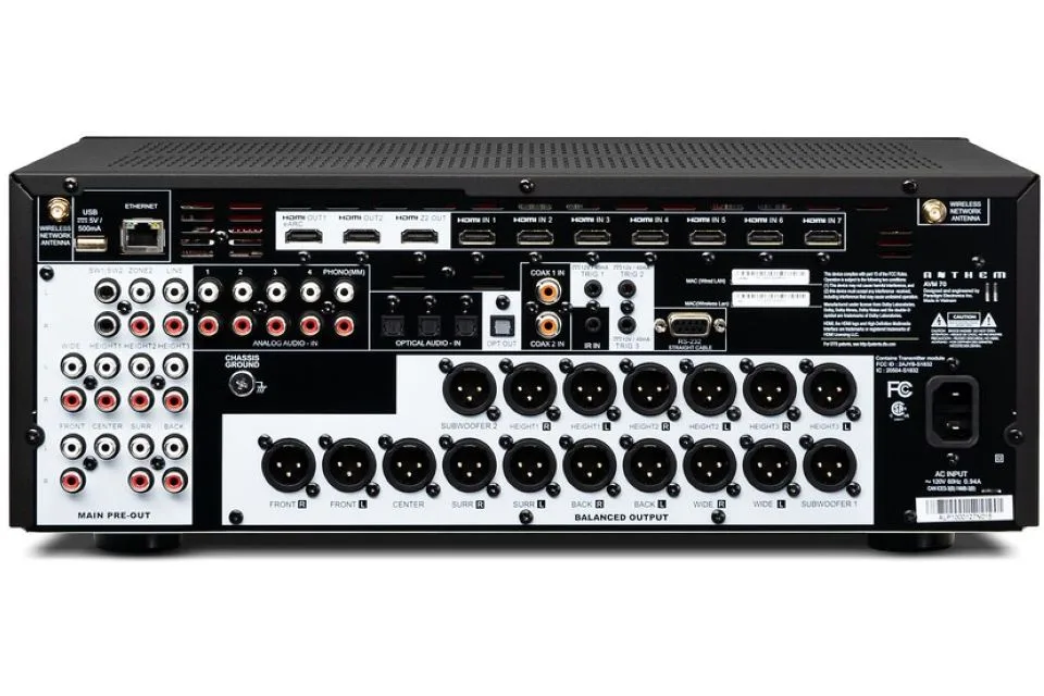 AVM-70