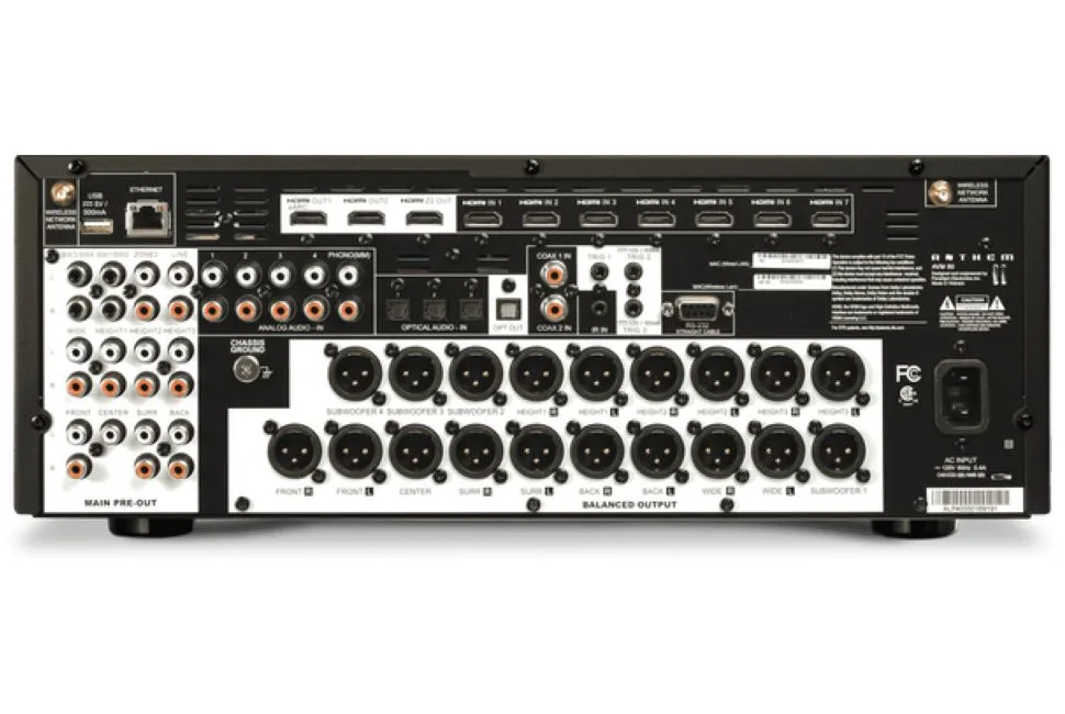 AVM-90