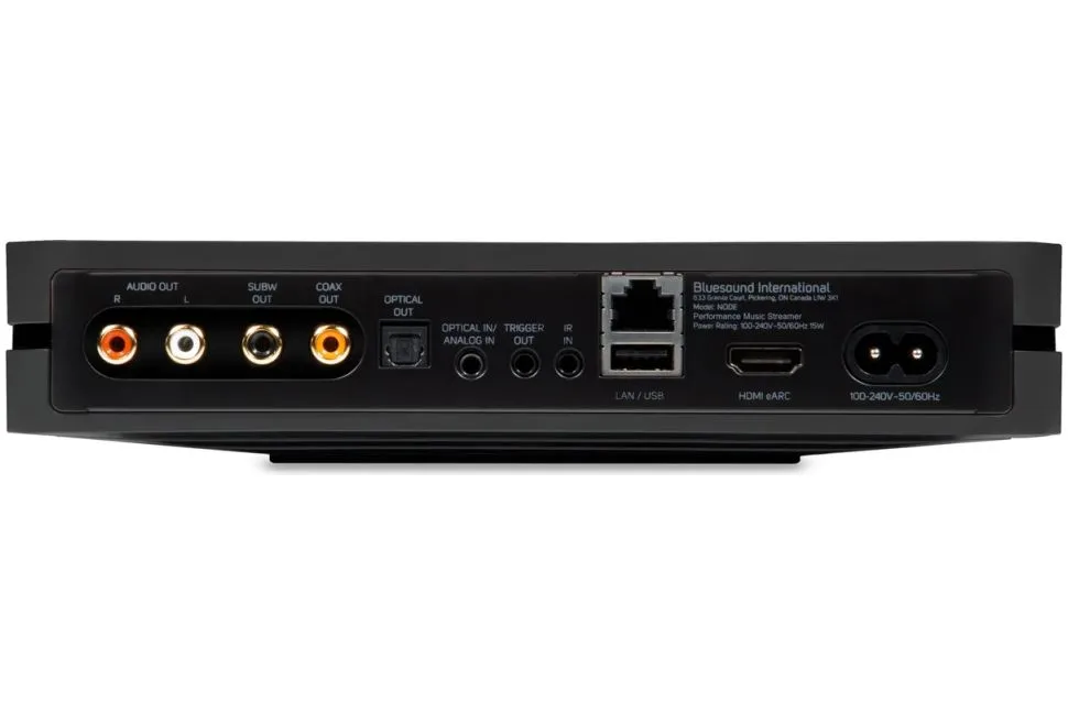 Node 2025