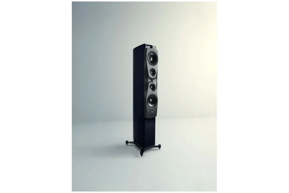 Confidence 60