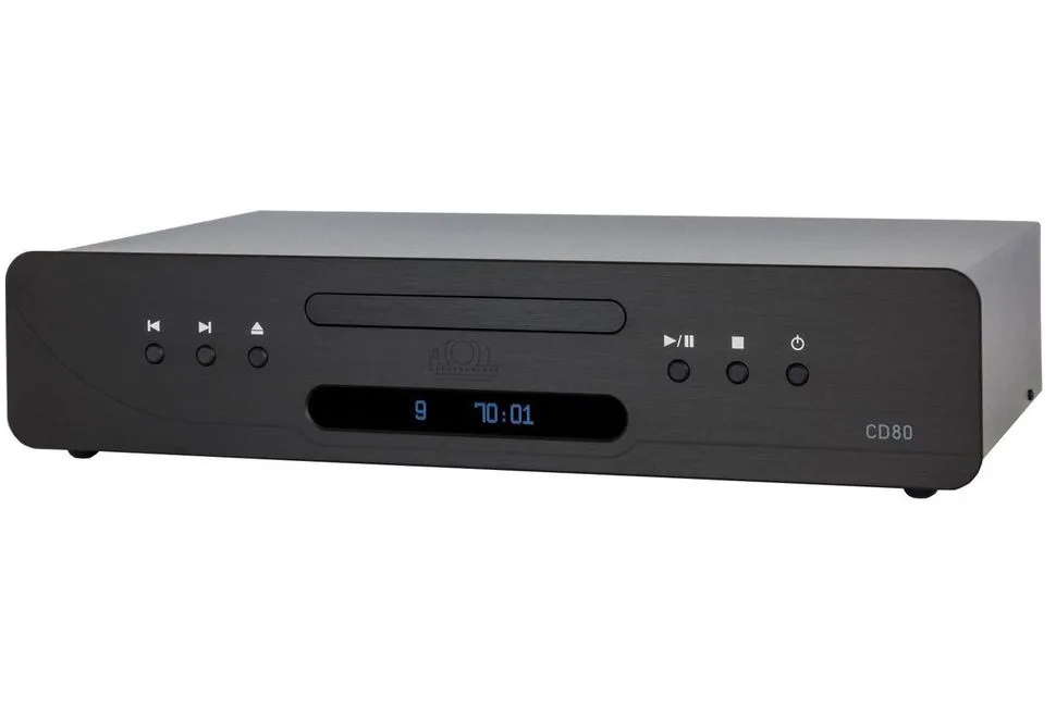 CD 80 Evolution