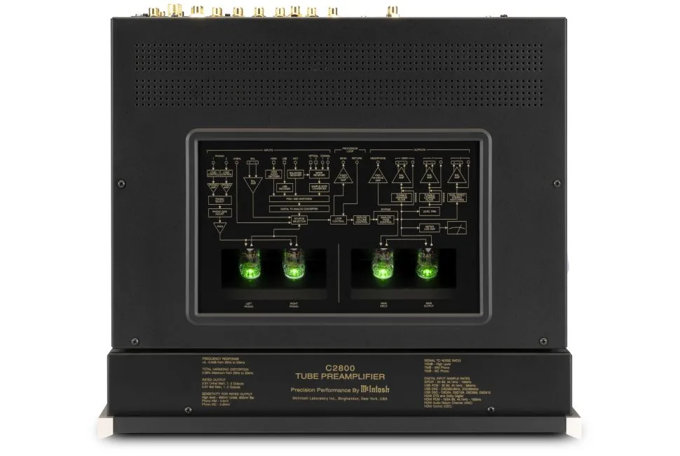 C2800