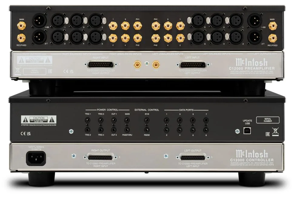 C12000C / C12000ST