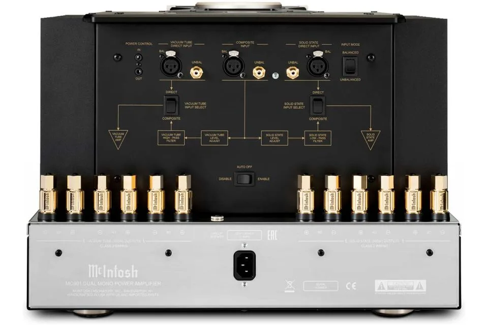 MC901