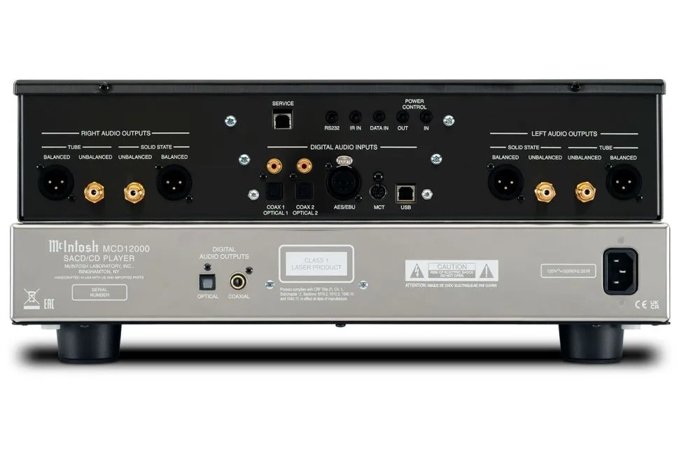 MCD12000