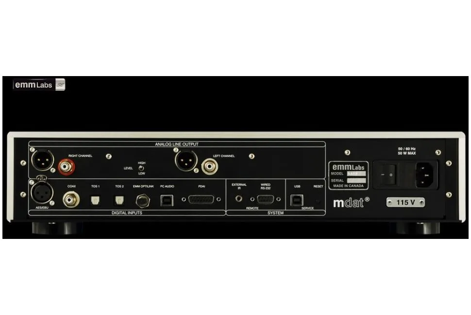 DAC2X V2