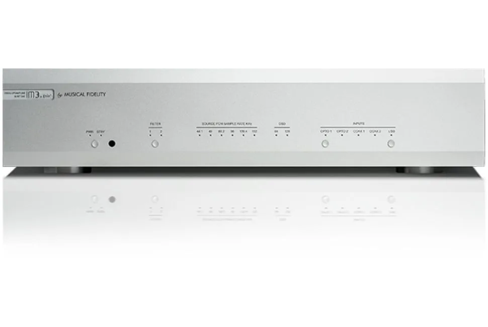 M3X DAC