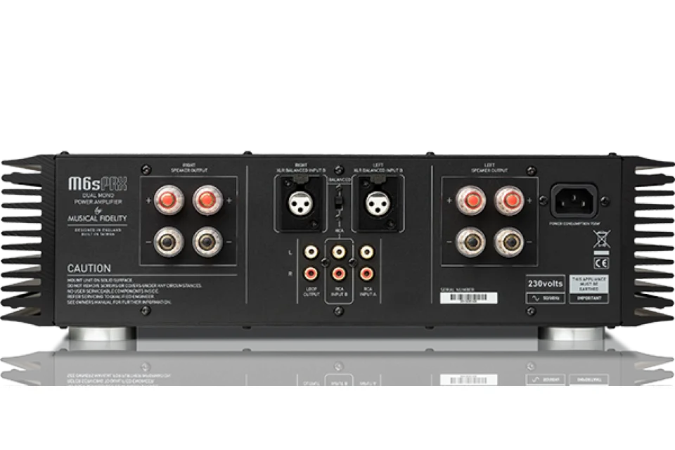 M6s PRX