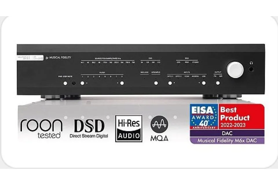 M6X DAC