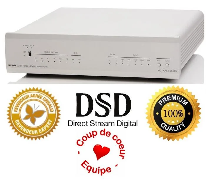 MX-DAC
