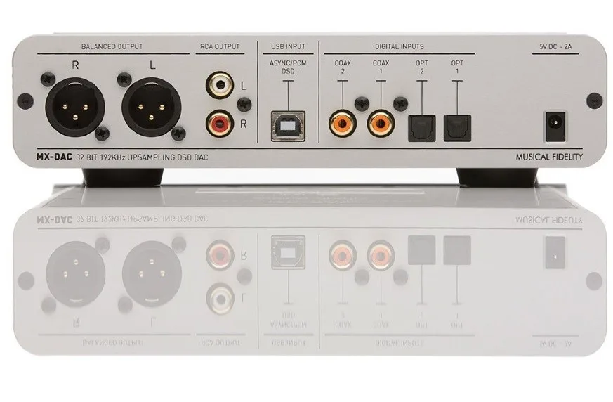 MX-DAC