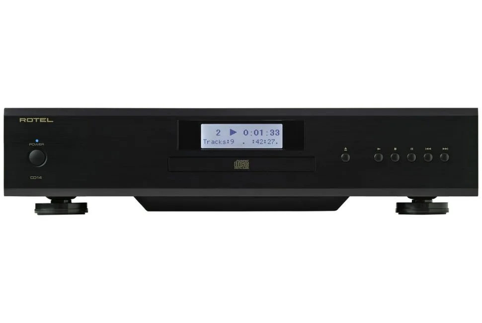 CD14 MKII