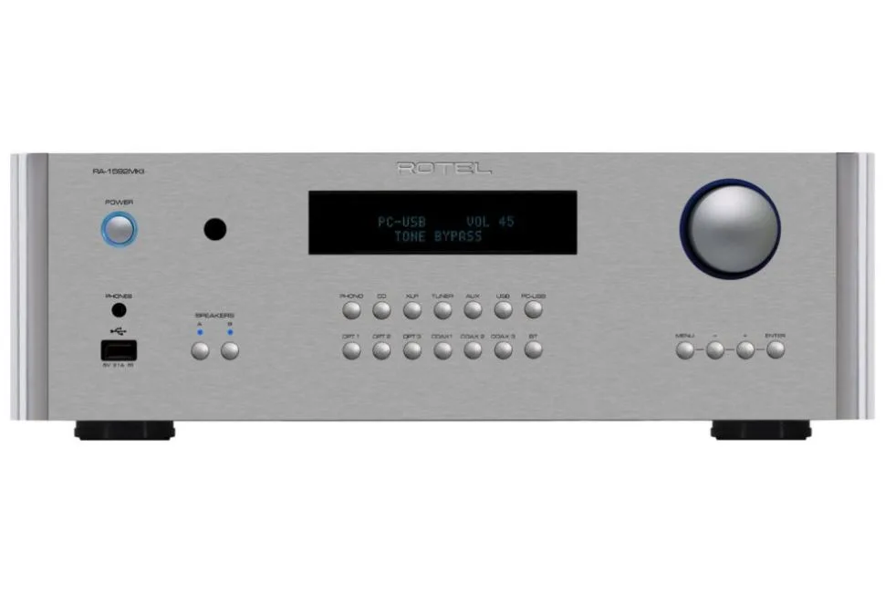 RA-1592 MKII