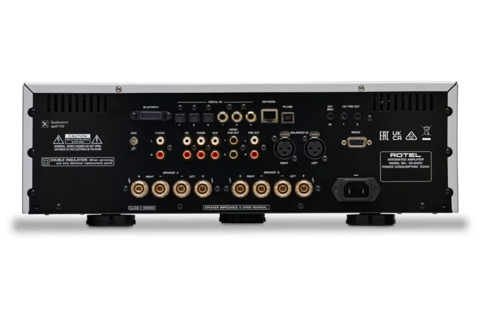 RA-6000