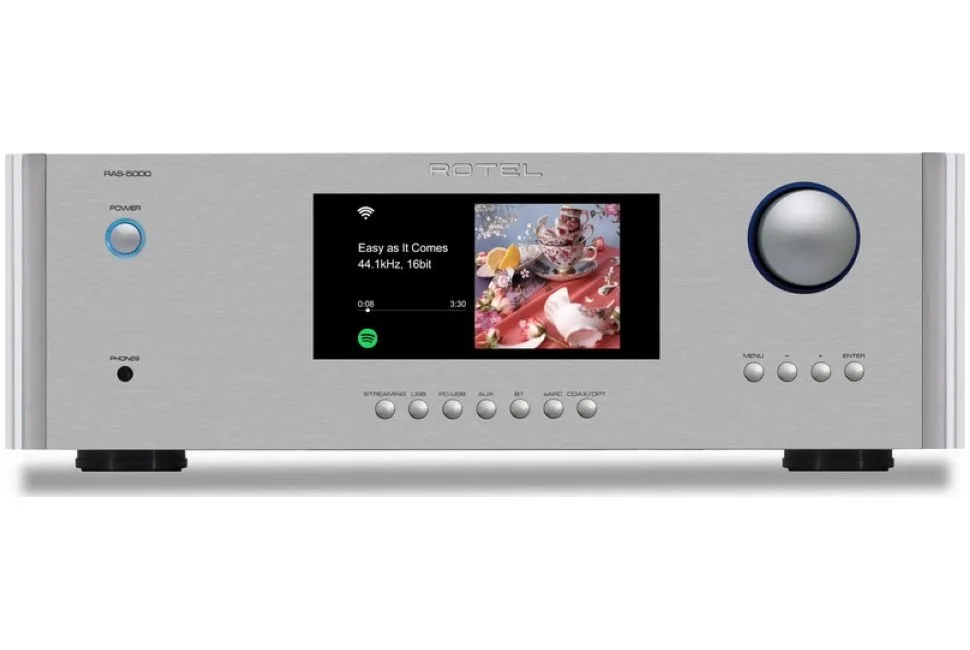 RAS 5000