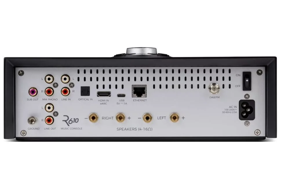 R610