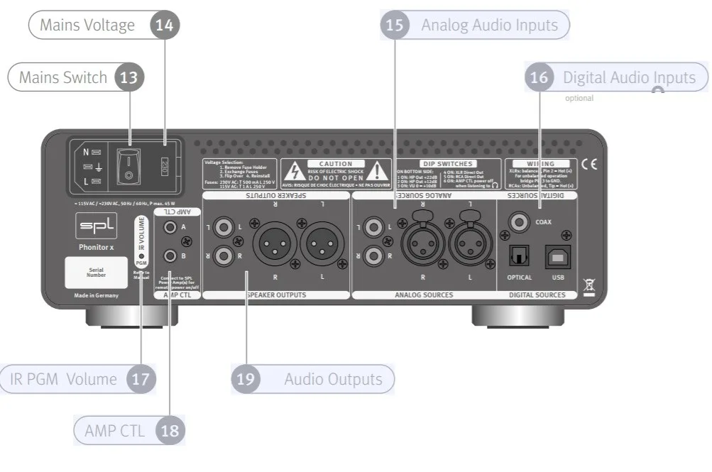 Phonitor X