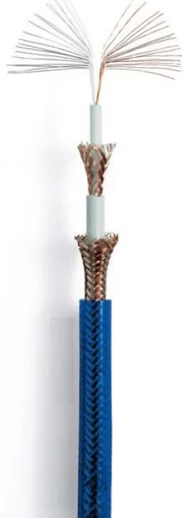 Digital Triax