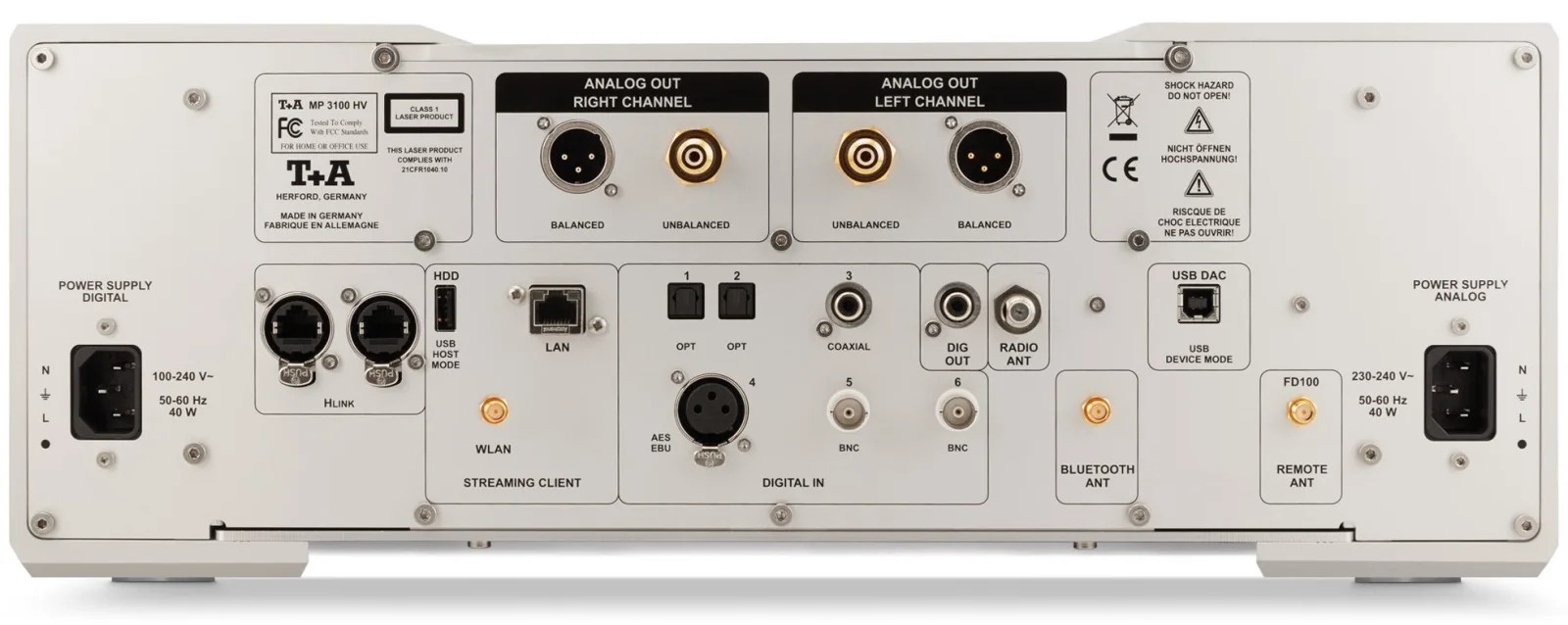 MP 3100 HV